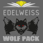 Schießtraining Wolf Pack