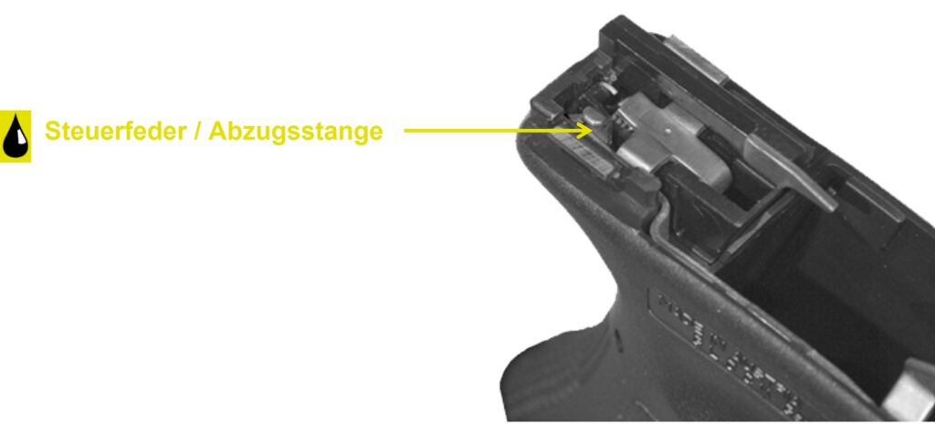 Glock Schmieren Griffstueck