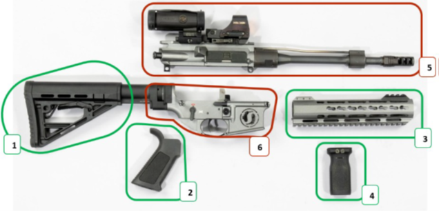 Abbildung 6 AR-15, Hauptbestandteile der Waffe Abbildung 6: AR-15, Hauptbestandteile der Waffe