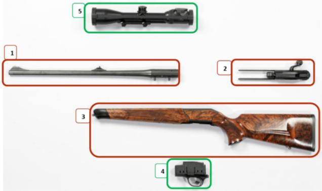 Abbildung 17 Blaser R8, Hauptbestandteile der Waffe Abbildung 7: Bockdoppelflinte, Übersichtsaufnahme der Waffe