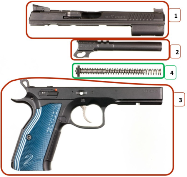 Abbildung 36 CZ-75 Hauptbestandteile der Pistole Abbildung 7: Bockdoppelflinte, Übersichtsaufnahme der Waffe