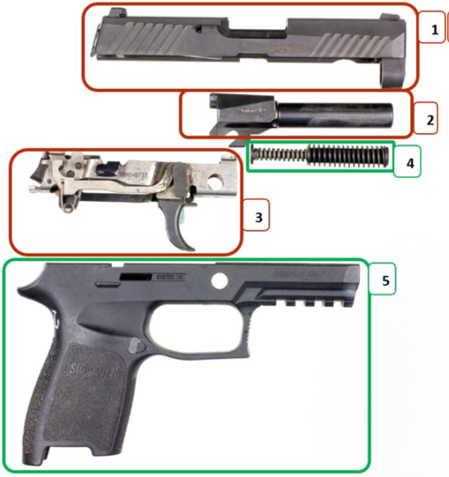 Abbildung 38 SIG P320 Hauptbestandteile der Pistole Abbildung 5: AR-15, Übersichtsaufnahme der Waffe