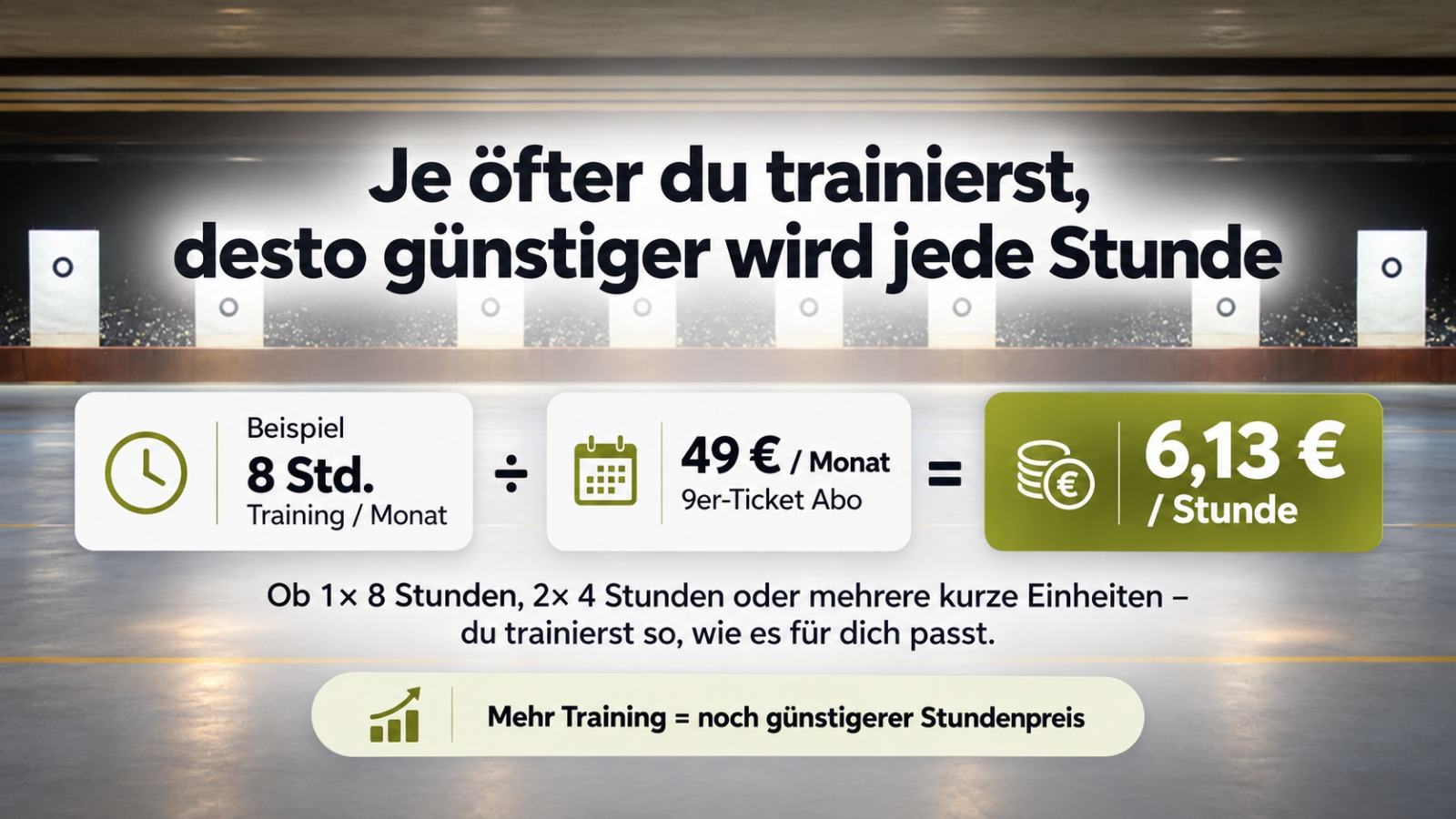 Tickets – rechenbeispiel Edelweiss Schießstand Ticket und Schießstand Abo Rechenbeispiel - so günstig kann schießen sein